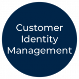 Unsere Kompetenzen: Customer Identity Management