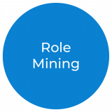 Unsere Kompetenzen: Role Mining